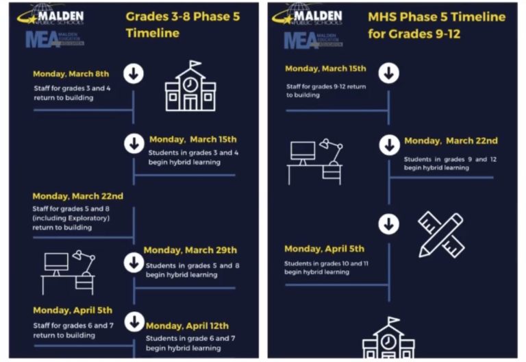 MPSHybridPlan